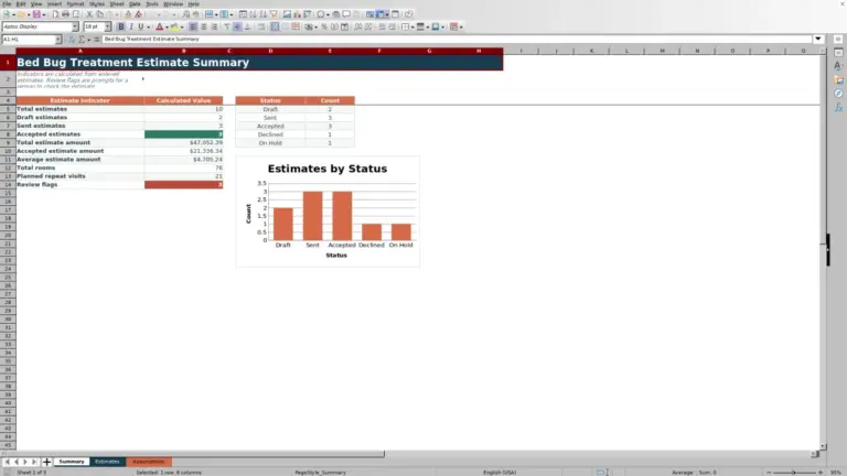 Preview of Bed Bug Treatment Estimate Spreadsheet for Excel