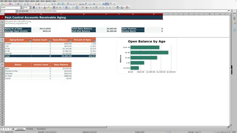 Preview of Pest Control Accounts Receivable Aging Excel Template