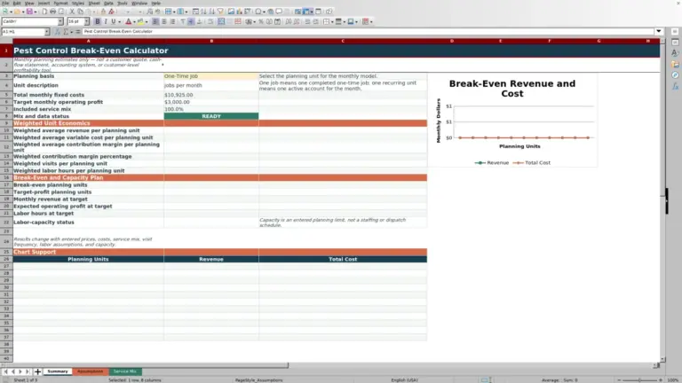 Preview of Pest Control Break-Even Calculator for Excel