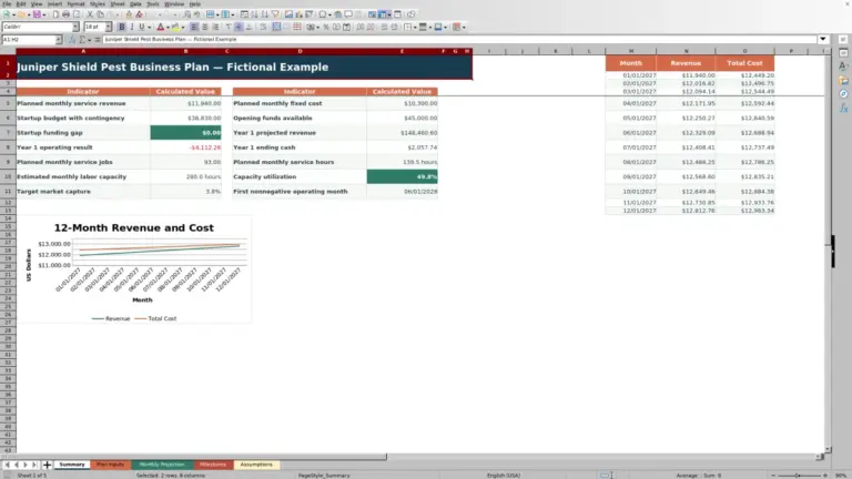 Preview of Pest Control Business Plan Template for Excel