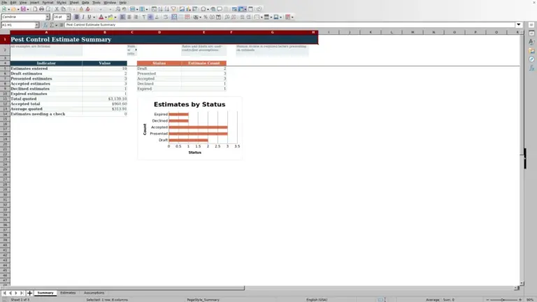 Preview of Pest Control Estimate Template for Excel