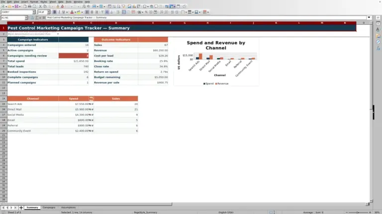 Preview of Pest Control Marketing Campaign Tracker Excel Workbook