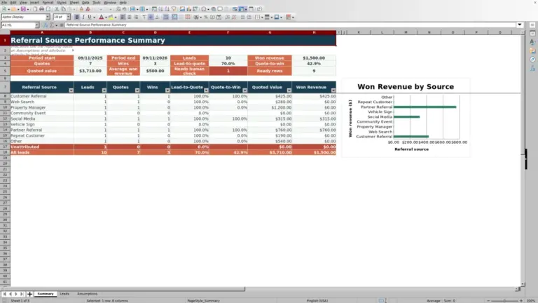 Preview of Pest Control Referral Source Tracker Excel Workbook