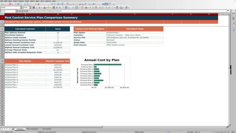 Preview of Pest Control Service Plan Comparison Excel Template