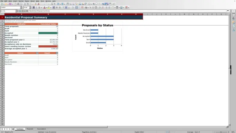 Preview of Residential Pest Control Proposal Template for Excel