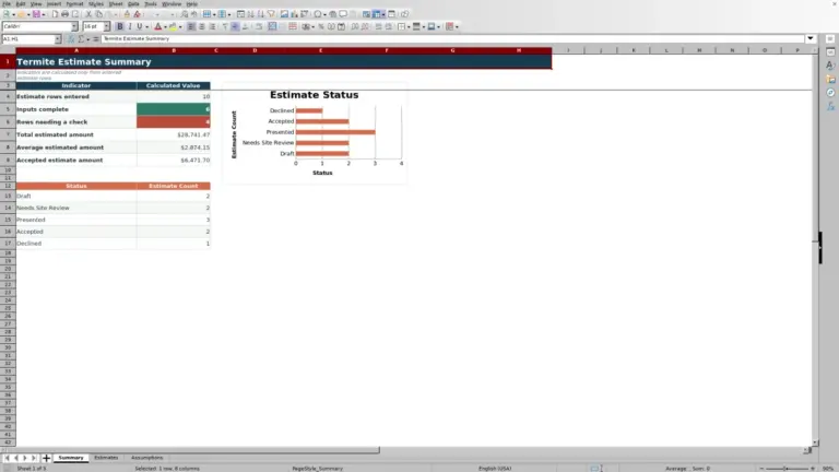 Preview of Termite Treatment Estimate Spreadsheet for Excel