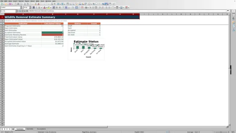 Preview of Wildlife Removal Estimate Spreadsheet for Excel